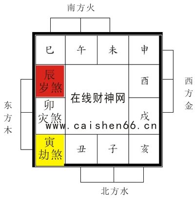 2023 三煞|【三煞日2023】2023三煞日行事曆：避開煞氣，趨吉避兇！